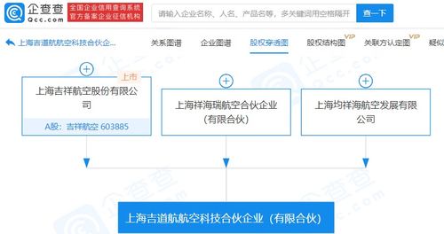 技術(shù)轉(zhuǎn)讓 驅(qū)動創(chuàng)新與商業(yè)化的橋梁
